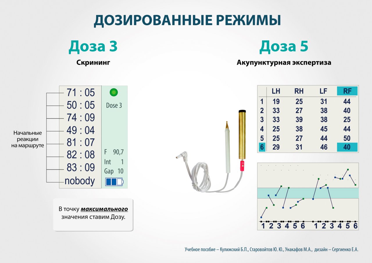 СКЭНАР-1-НТ (исполнение 01)  в Балахне купить Скэнар официальный сайт - denasvertebra.ru 